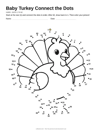 Baby Turkey connect the dots worksheet: numbered dots around the picture's outline