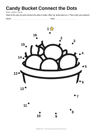 Candy Bucket connect the dots worksheet: numbered dots around the picture's outline