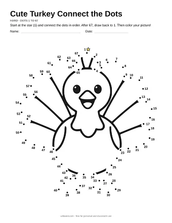 Cute Turkey connect the dots worksheet: numbered dots around the picture's outline