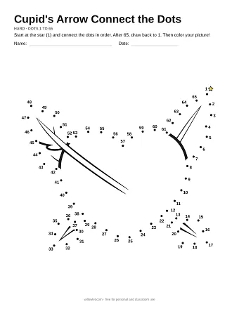 Cupid's Arrow connect the dots worksheet: numbered dots around the picture's outline