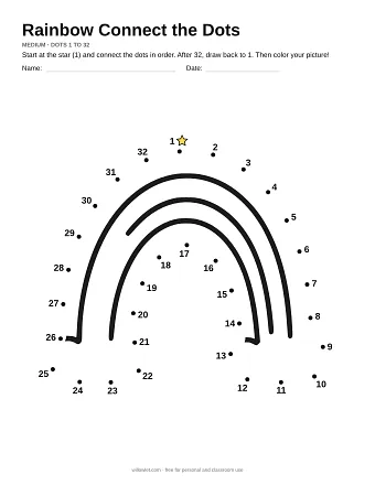 Rainbow connect the dots worksheet: numbered dots around the picture's outline
