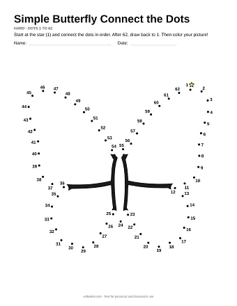 Simple Butterfly connect the dots worksheet: numbered dots around the picture's outline