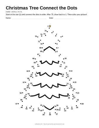 Christmas Tree connect the dots worksheet: numbered dots around the picture's outline