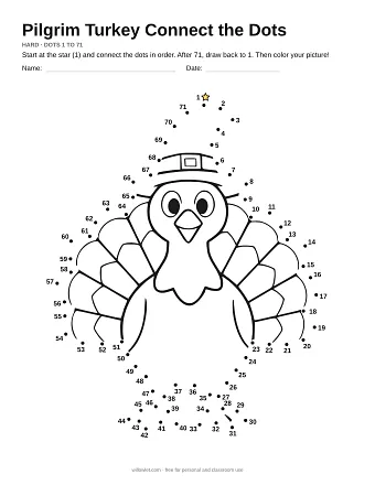 Pilgrim Turkey connect the dots worksheet: numbered dots around the picture's outline