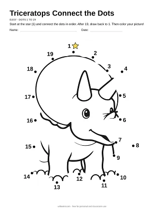 Triceratops connect the dots worksheet: numbered dots around the picture's outline