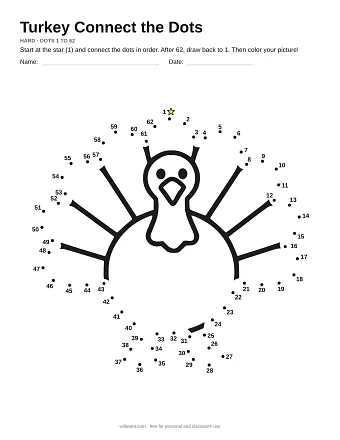 Turkey connect the dots worksheet: numbered dots around the picture's outline