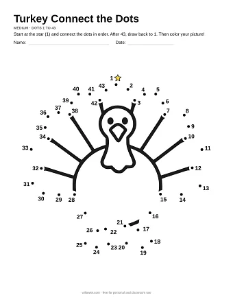 Turkey connect the dots worksheet: numbered dots around the picture's outline