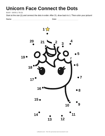 Unicorn Face connect the dots worksheet: numbered dots around the picture's outline