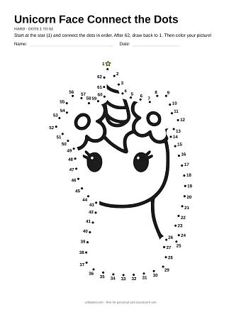 Unicorn Face connect the dots worksheet: numbered dots around the picture's outline